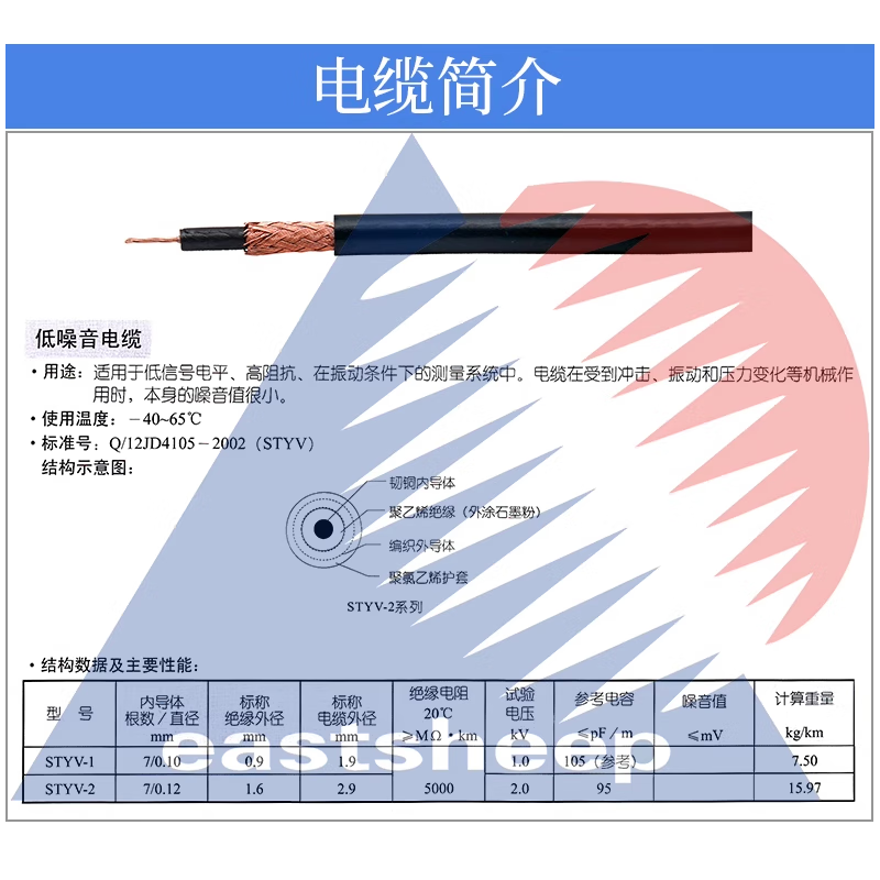 Eastsheep Low-Noise Accelerometer Sensor Connection Cable, BNC to L5 Male Feeder Cable, 10 meters, STYV-1-BNC/M5-JJ