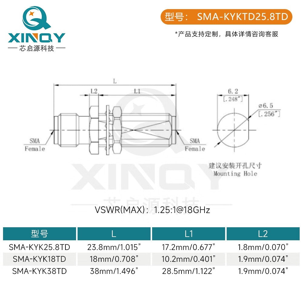 XINQY SMA Female Coaxial Adapter 0-18G Threaded Through-Wall Adapter Chassis Interconnect Adapter Length 38mm (18G)/5 pieces