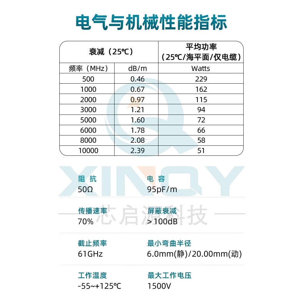 XINQY Semi-Flexible RF Coaxial Cable with SMA Connector, 8/9/12G, Tin-Plated Low-Loss Internal Interconnect Cable, SMA Male Elbow - SMA Male Elbow Length 1m
