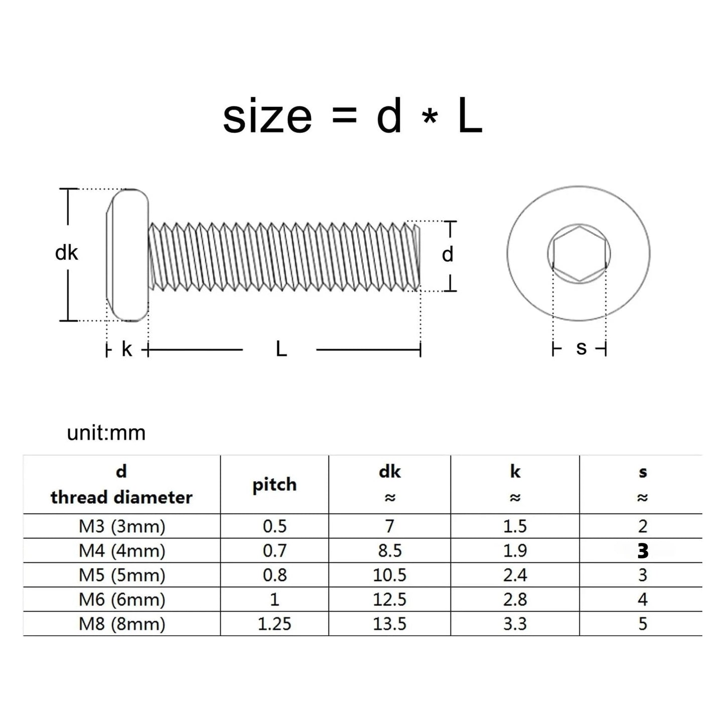 304 Stainless Steel Flat Head Hex Socket Furniture Screws M4 M5 M6 M8 Rivet Connector Bolt Allen Head Joint Bolt for Bed Cabinet