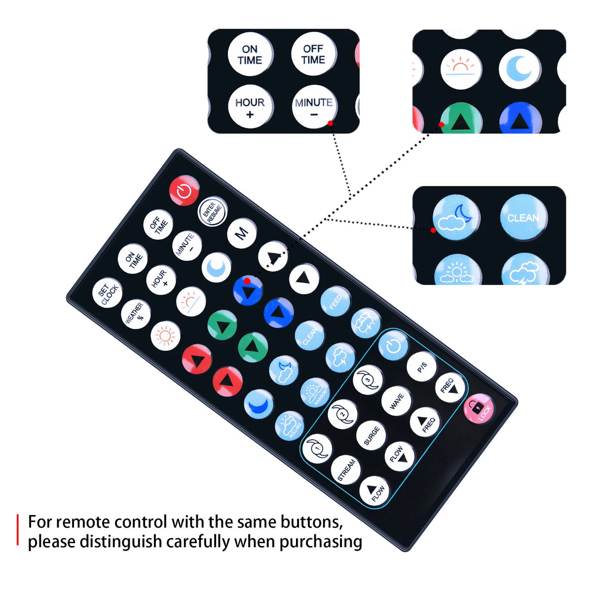 Replacement Remote Control For Orbit Marine IC LOOP LED 3223