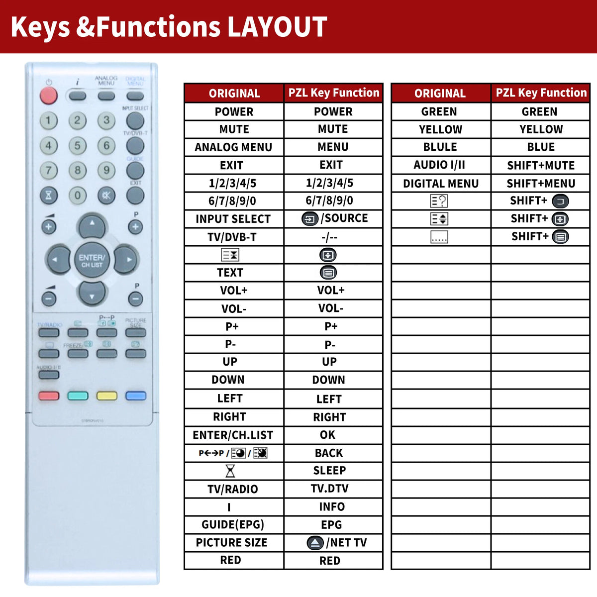 Replacement Remote Control For Orion TV TV37RN10D, TV42100SI, TV42200SI