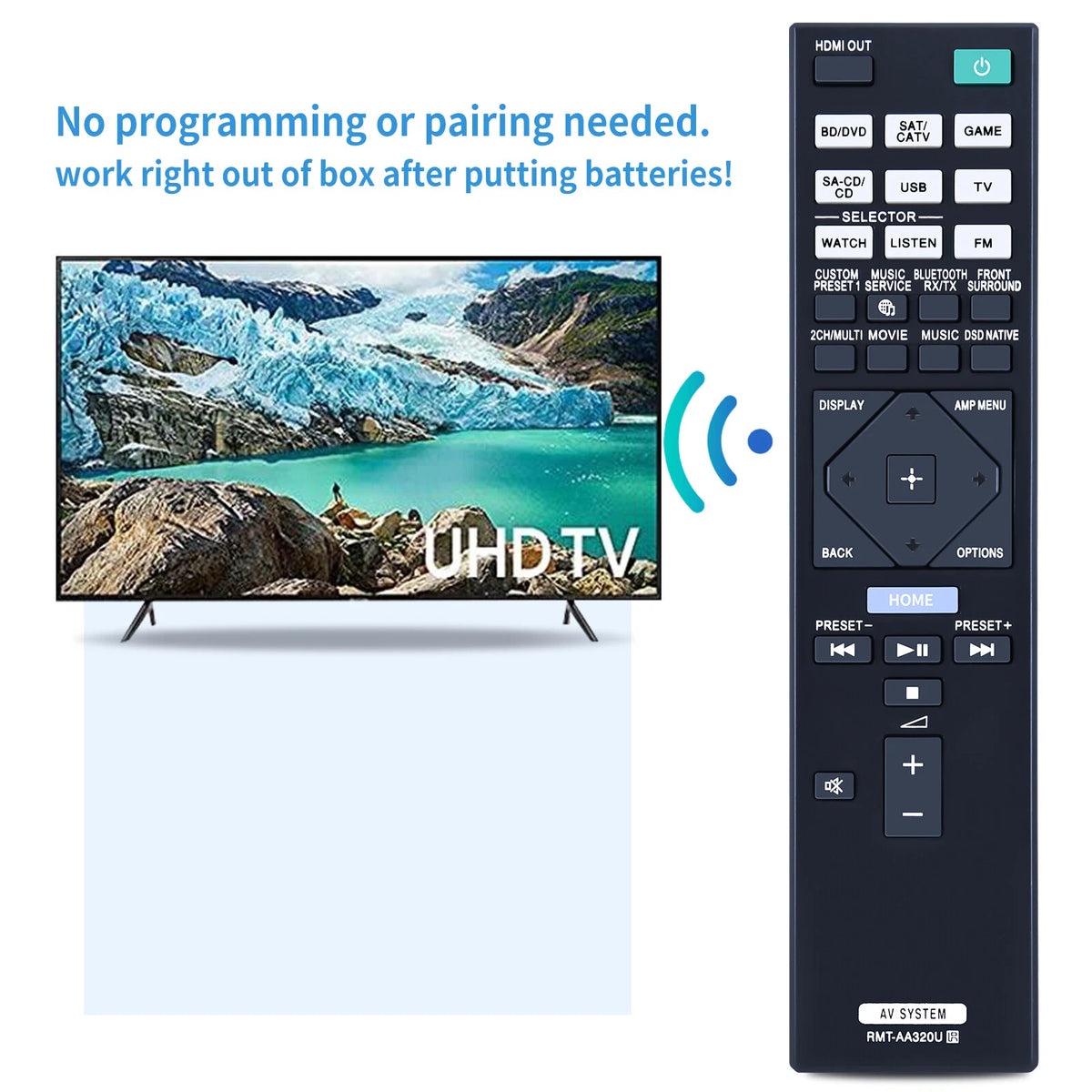 RMT-AA320U Remote Control For Sony AV Receiver STR-ZA810ES STR-DN1080