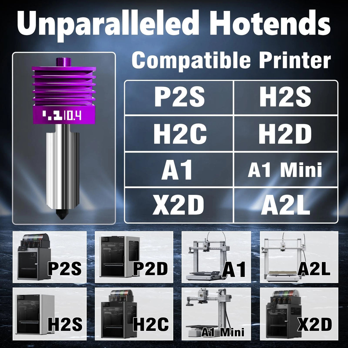 2 Pcs Upgraded 0.4mm A2L/H2D/H2S/H2C/X2D/P2S Hotend with Hotend*2