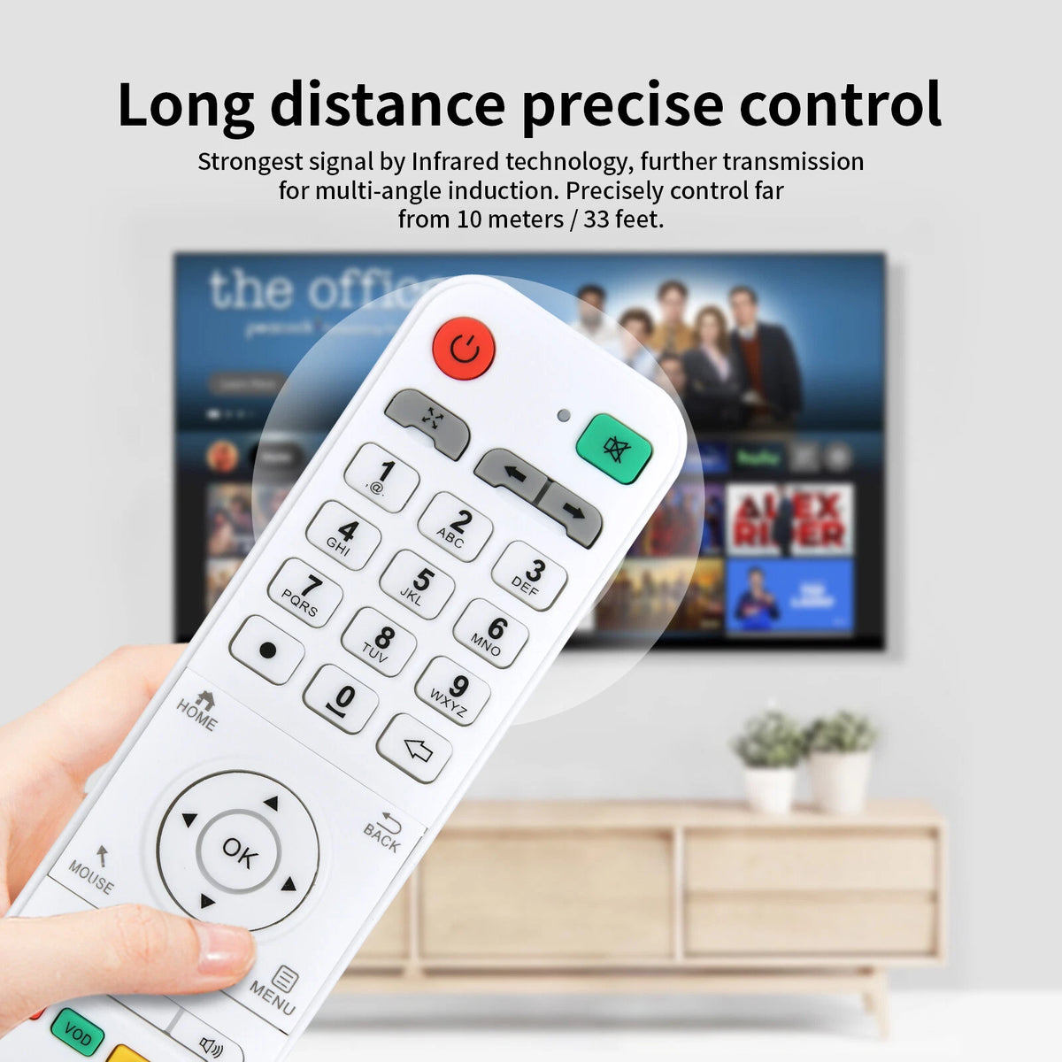 Remote Control For LOOL Loolbox IPTV Box, GREAT BEE IPTV, MODEL 5 /6 ARABIC BOX