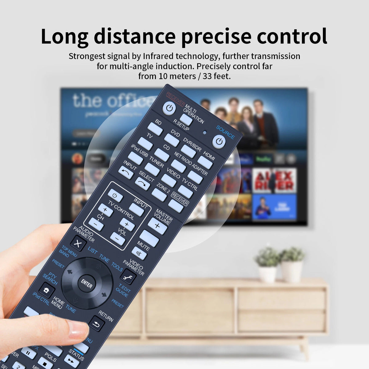 AXD7596 Remote Control For Pioneer AV Receiver SCLX75 VSX918V VSX1020K