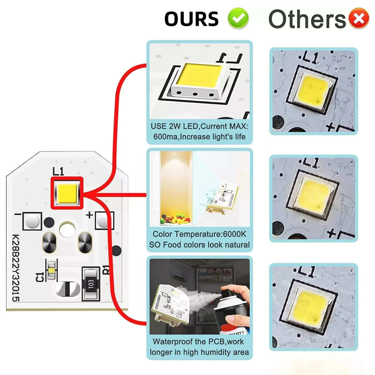 5PCS Refrigerator LED Light Bulb Board For GE Refrigerator GFE26GGHCBB