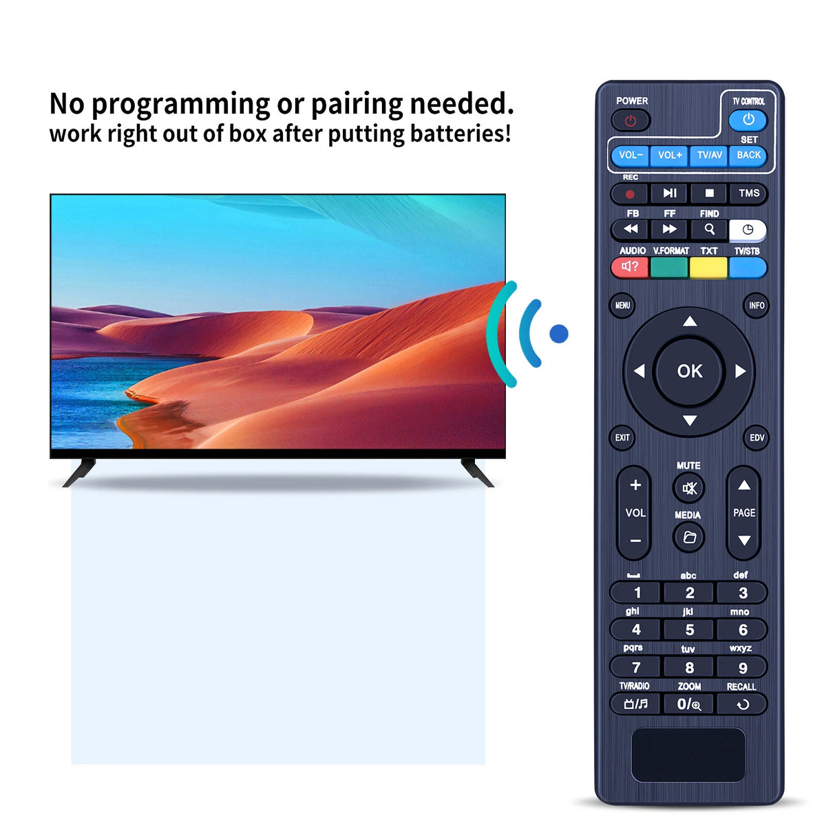 Replacement Remote Control For Edision Piccollo 3-in-1 Receiver