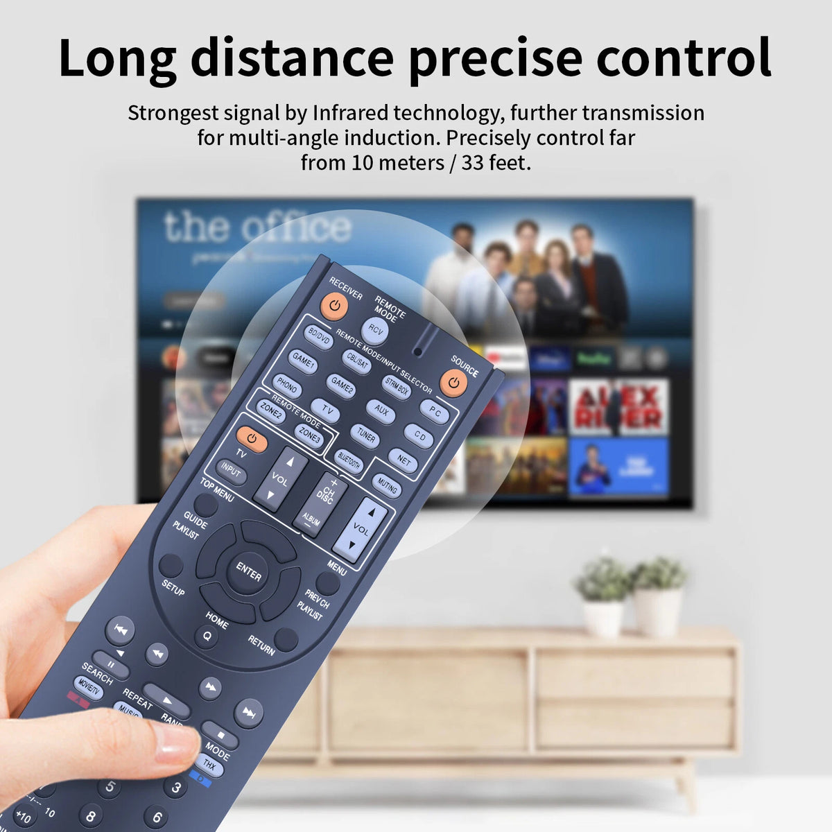 RC-900M Remote Control For Onkyo AV Receiver TX-RZ900 TX-RZ800 TXRZ800