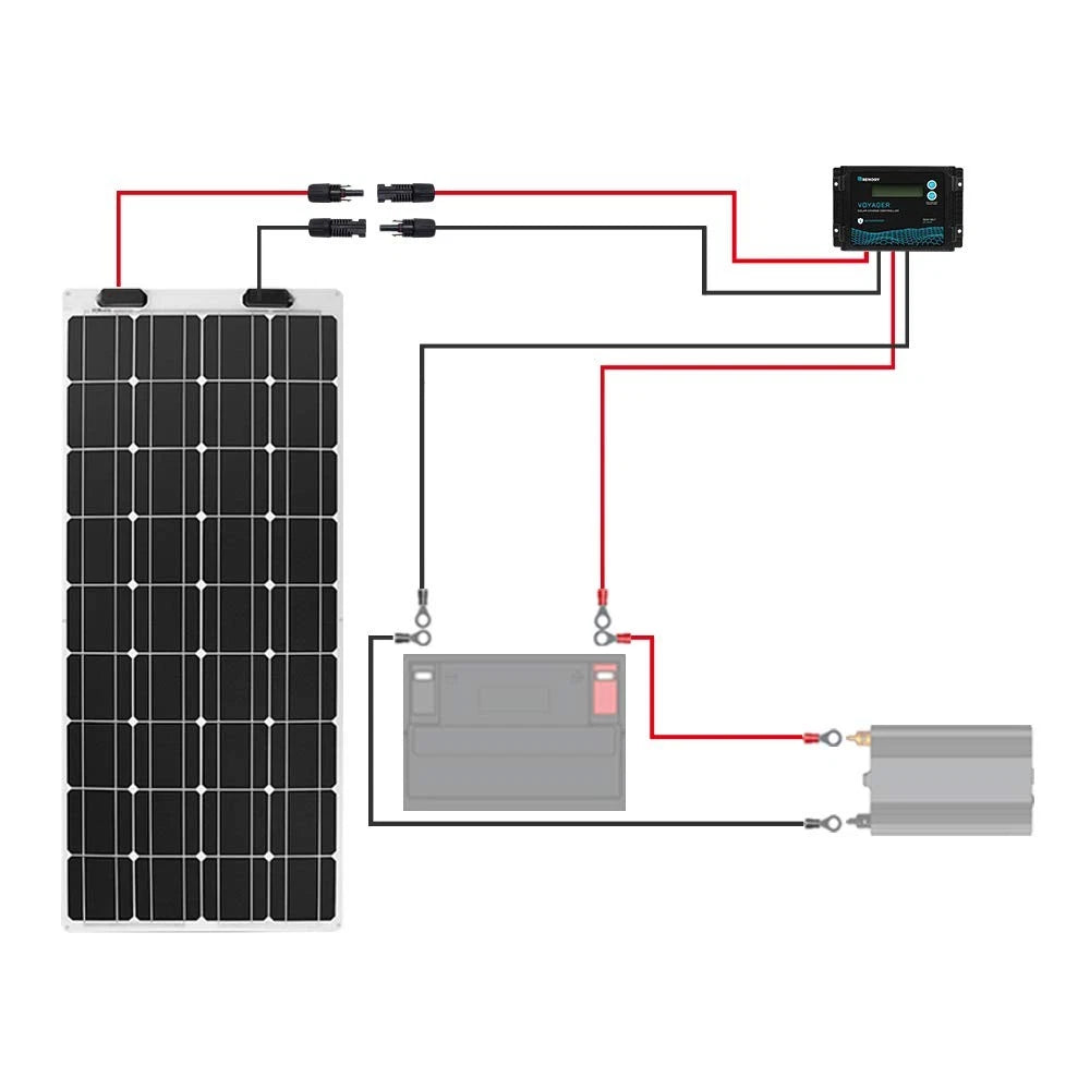 Renogy 20FT 12AWG Solar Panel 20FT12AWG, 1 Pair 20' 12 Gauge Red and Black
