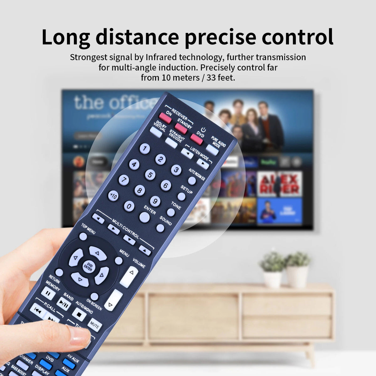 RC-R0923J Remote Control For Kenwood AV Receiver KRF-V8300D KRF-V9300D