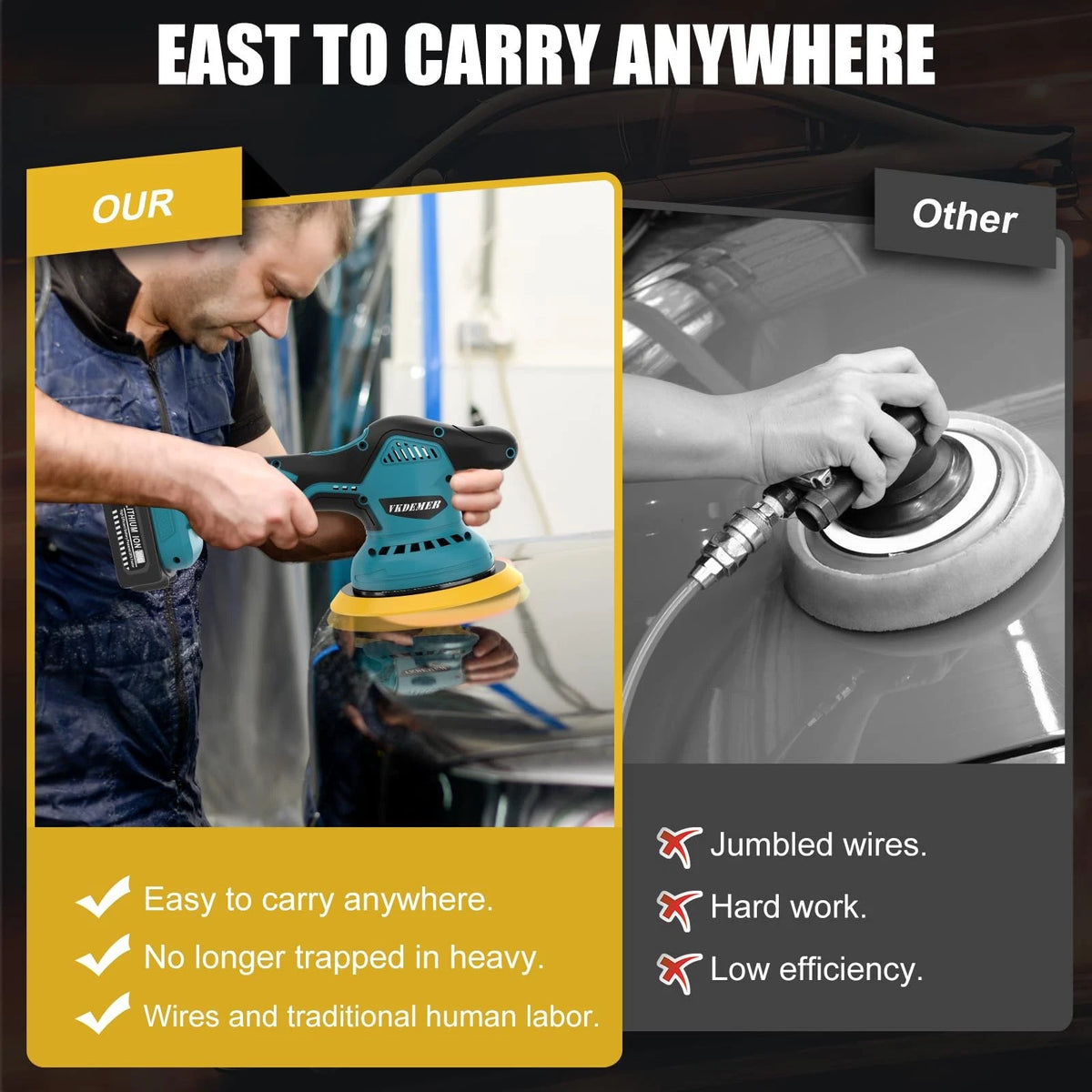 Vkdemer Cordless Car Buffer Polisher, 6 In 2.0AH BufferPolisher, Turquoise