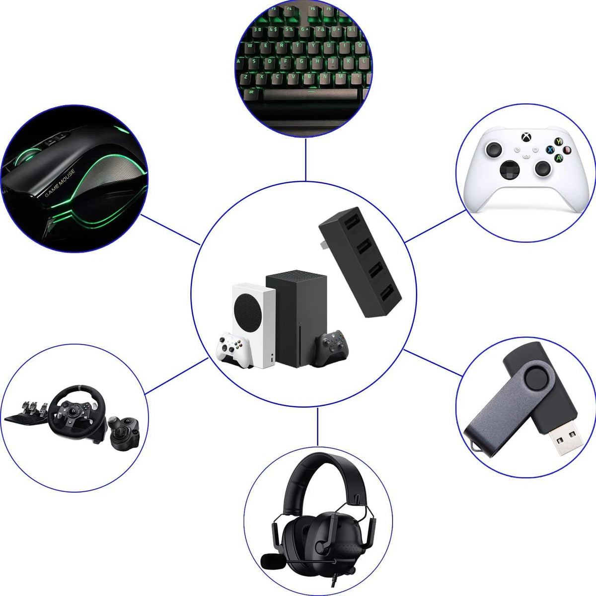 USB Expansion Hub 2.0 4Ports Multi-Ports High Speed Splitter For Xbox Series S/X