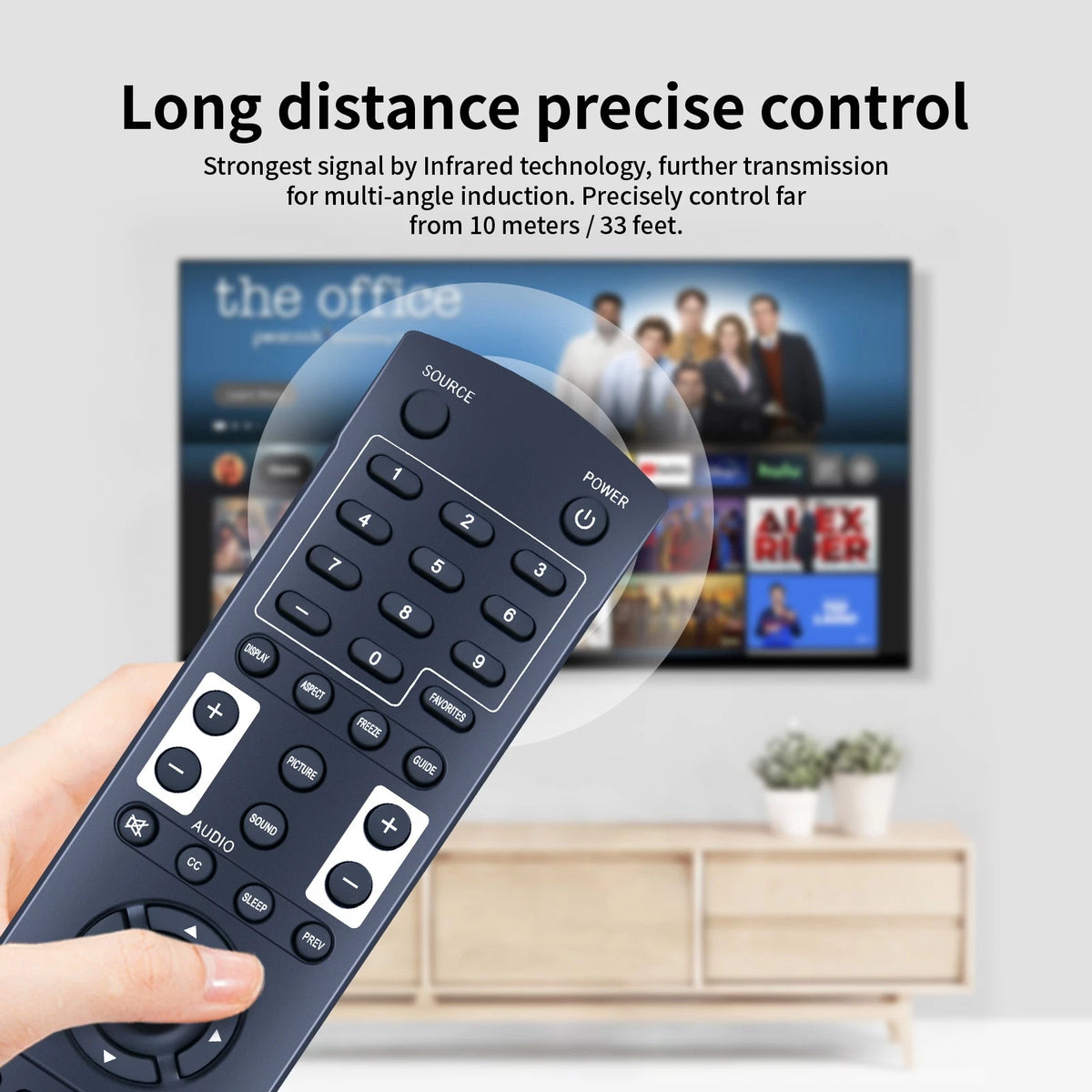 Remote Control For GPX TV TDE3282BP, TDE3282RP, TDE3282WP, TDE3253W
