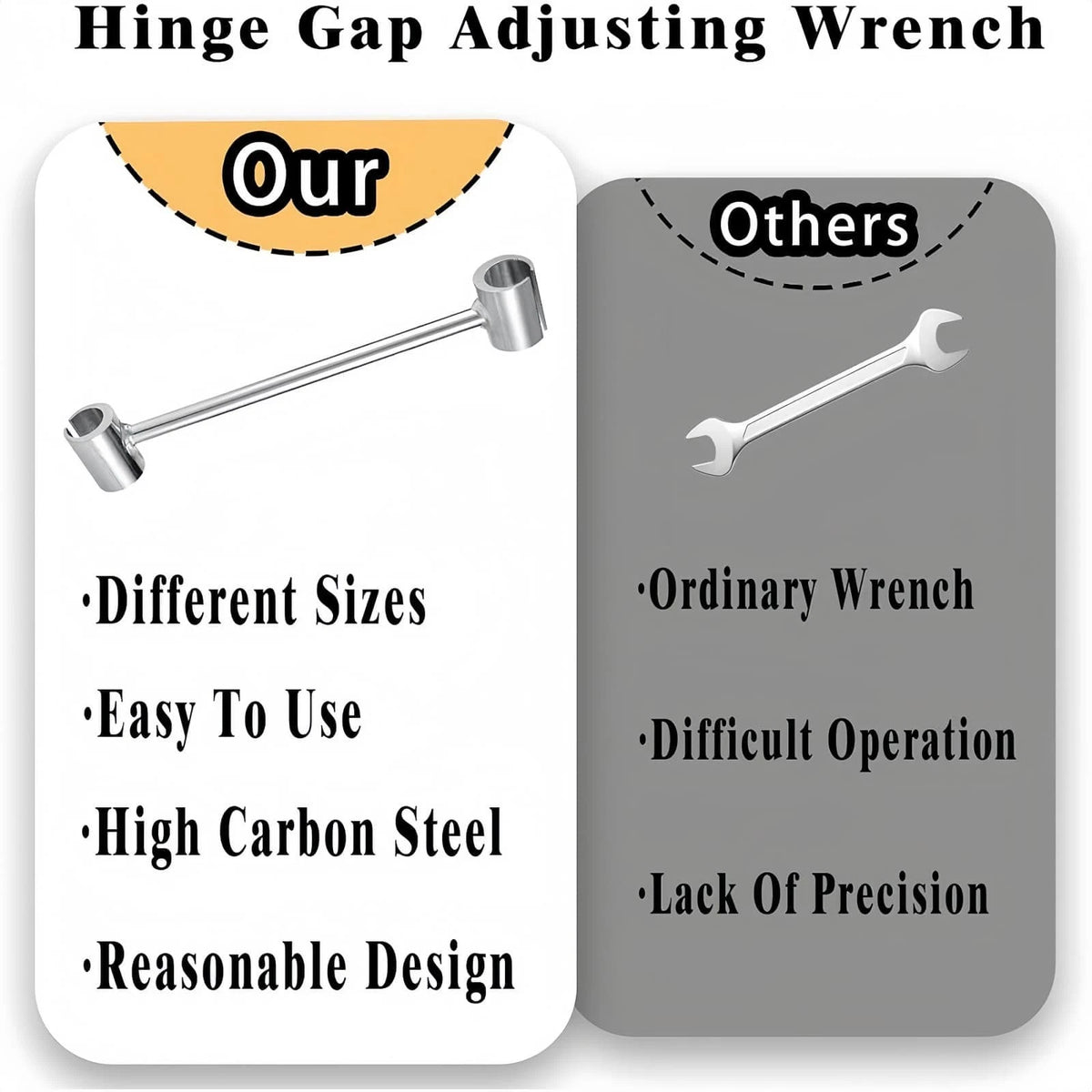Hinge Wrench for Door Gap Adjustment Metal Silver Double-End 8-19mm Clean Room