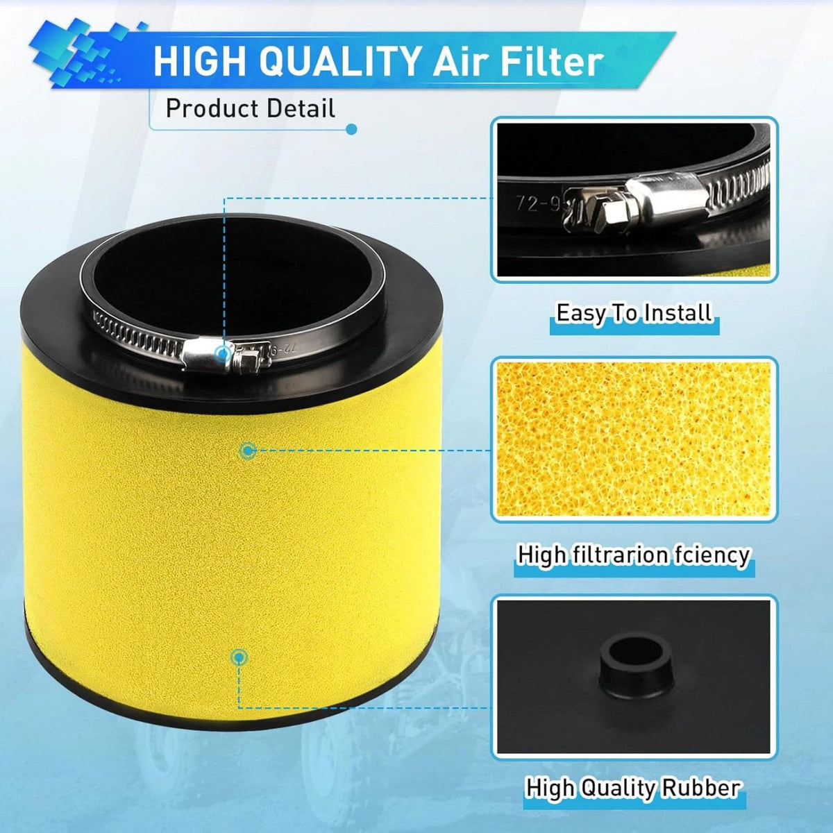 17254-HN1-000 Premium ATV Air Filter For Honda Rancher 420 TRX420FA1
