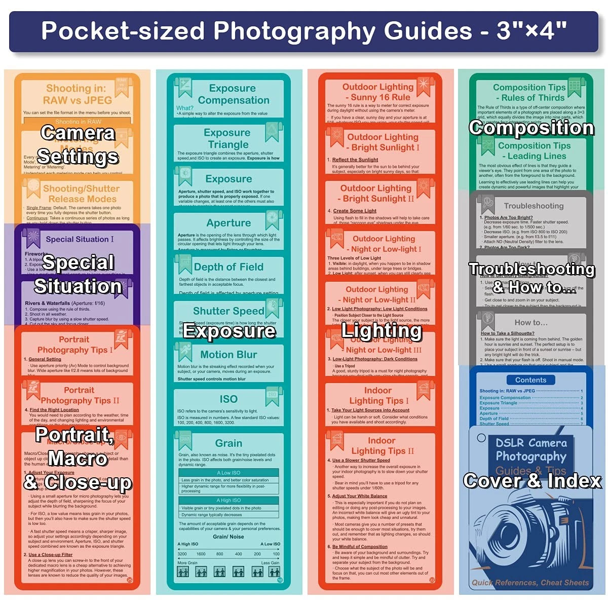 DSLR Cheat Sheet Photography Accessories 4×3 inches, Dslr Reference Cards
