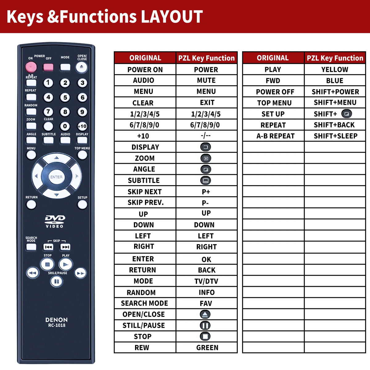 RC-1018 For Denon DVD Player Remote Control DVD1720 DVD1730 DVD557