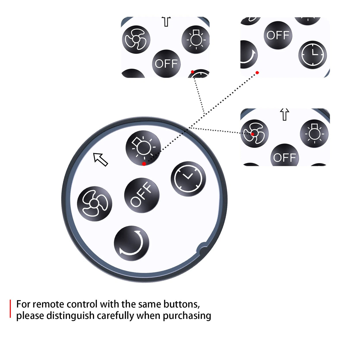 Replacement Remote Control For Onnilife Oscillating Rechargeable Fan A10 A14