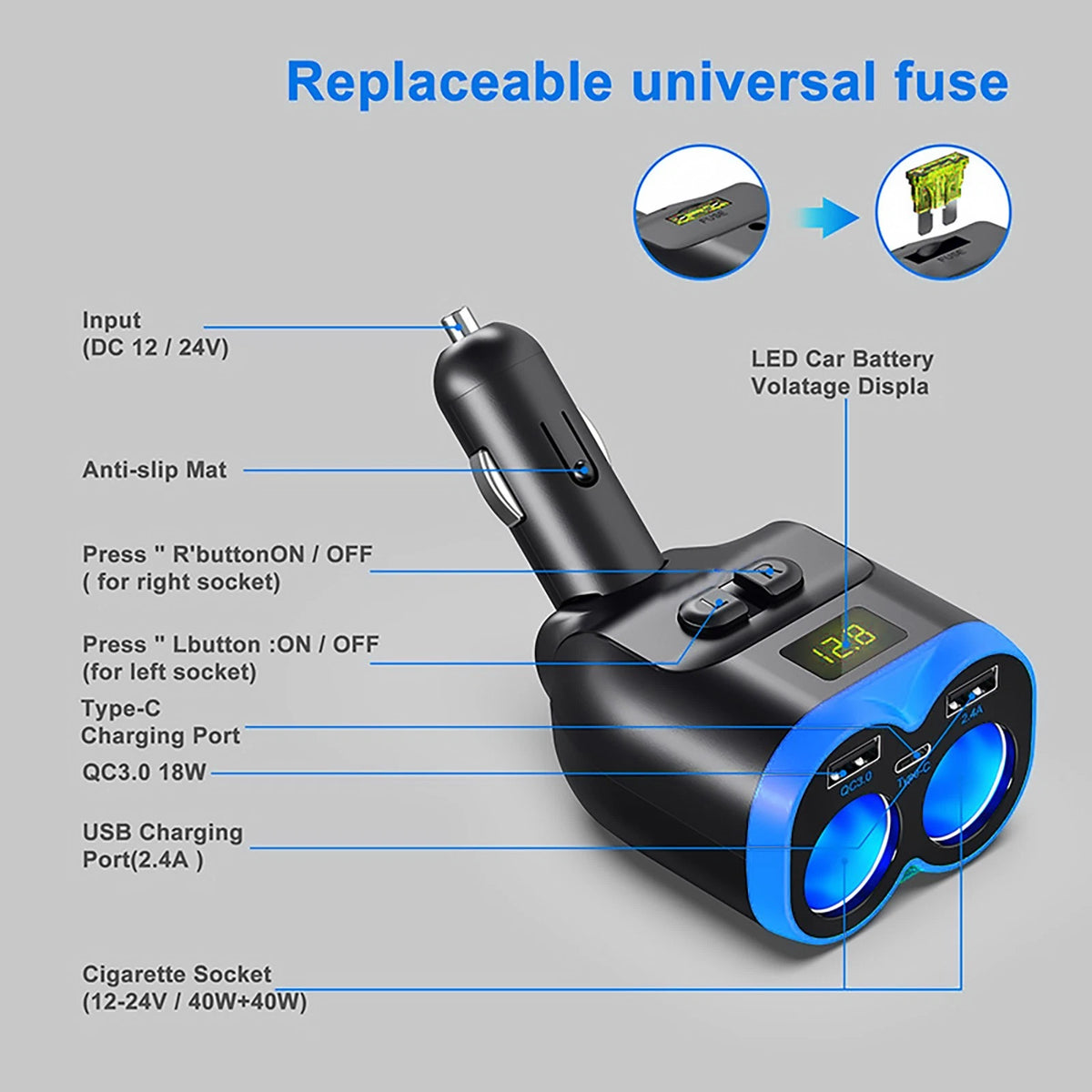 Dual USB Car Cigarette Lighter Socket Splitter Power Adapter Charger Outlet 12V