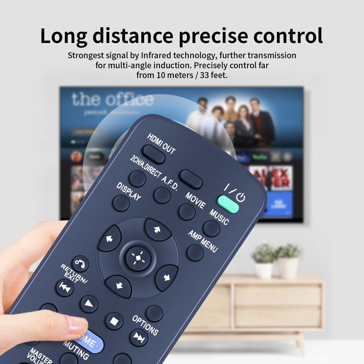 RM-AAU124 Remote Control For Sony AV System TA-DA5800ES TA-DA5700ES