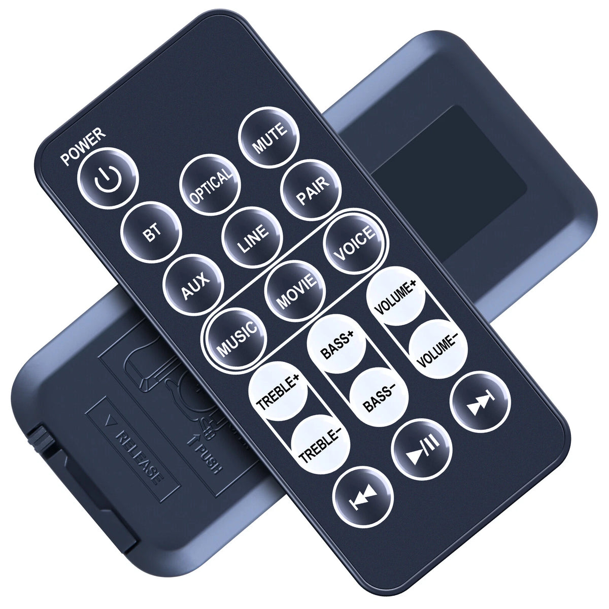 Remote Control For Seiki SSB-1400 SSB1400 Bluetooth Sound Bar System