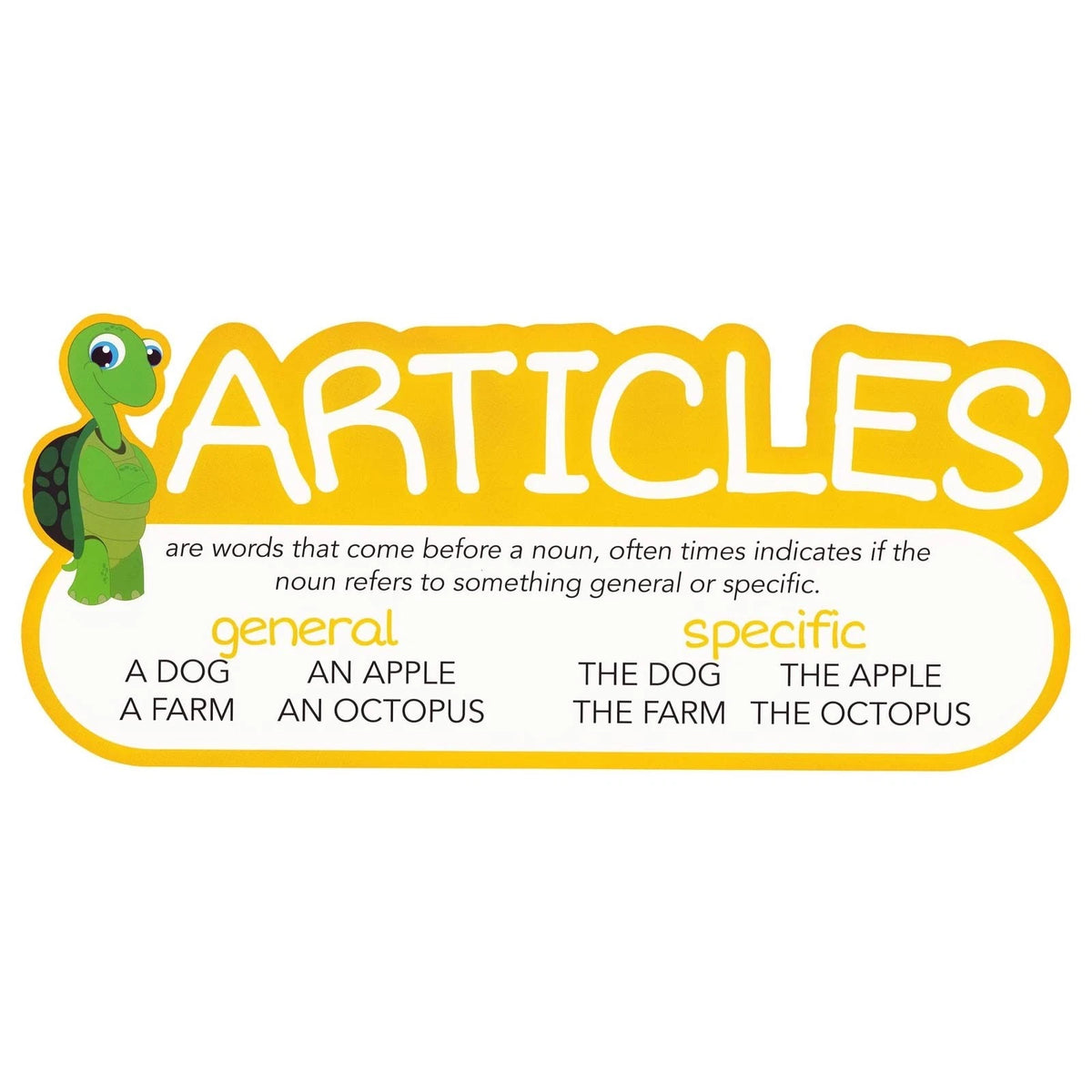 Juvale 10-Piece Parts of Speech Posters for Elementary Classroom Multi Color