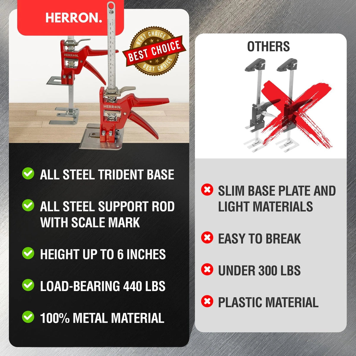 440 lbs Hand Lifting Jack Tool 2-Pack, Cabinet Lifter with Measuring Red