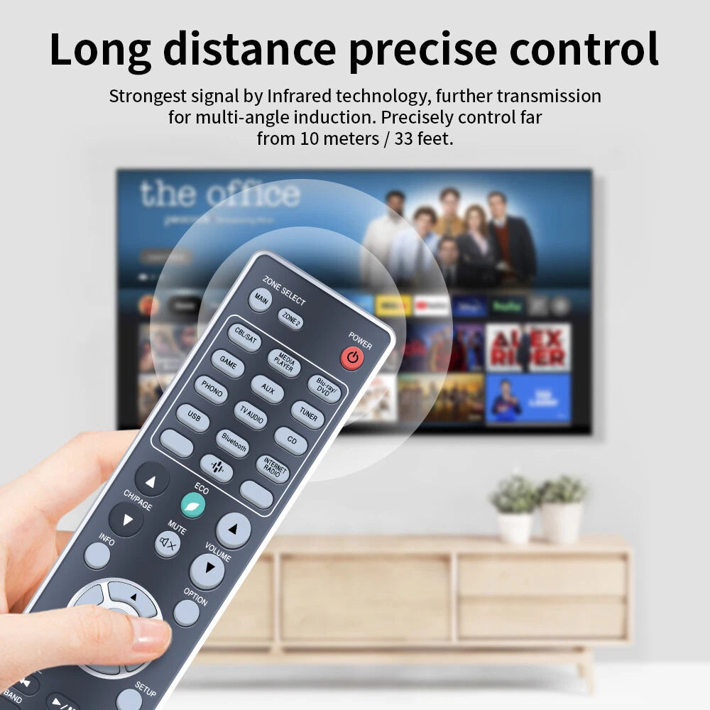 RC041SR Replace Remote Control For Marantz Stereo Audio Receiver NR1200