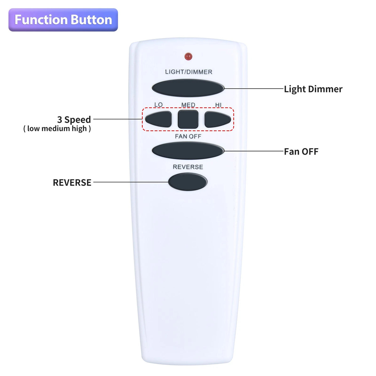 UC7078T / CHQ7078T reversing fan remote for Hunter and Hampton Bay