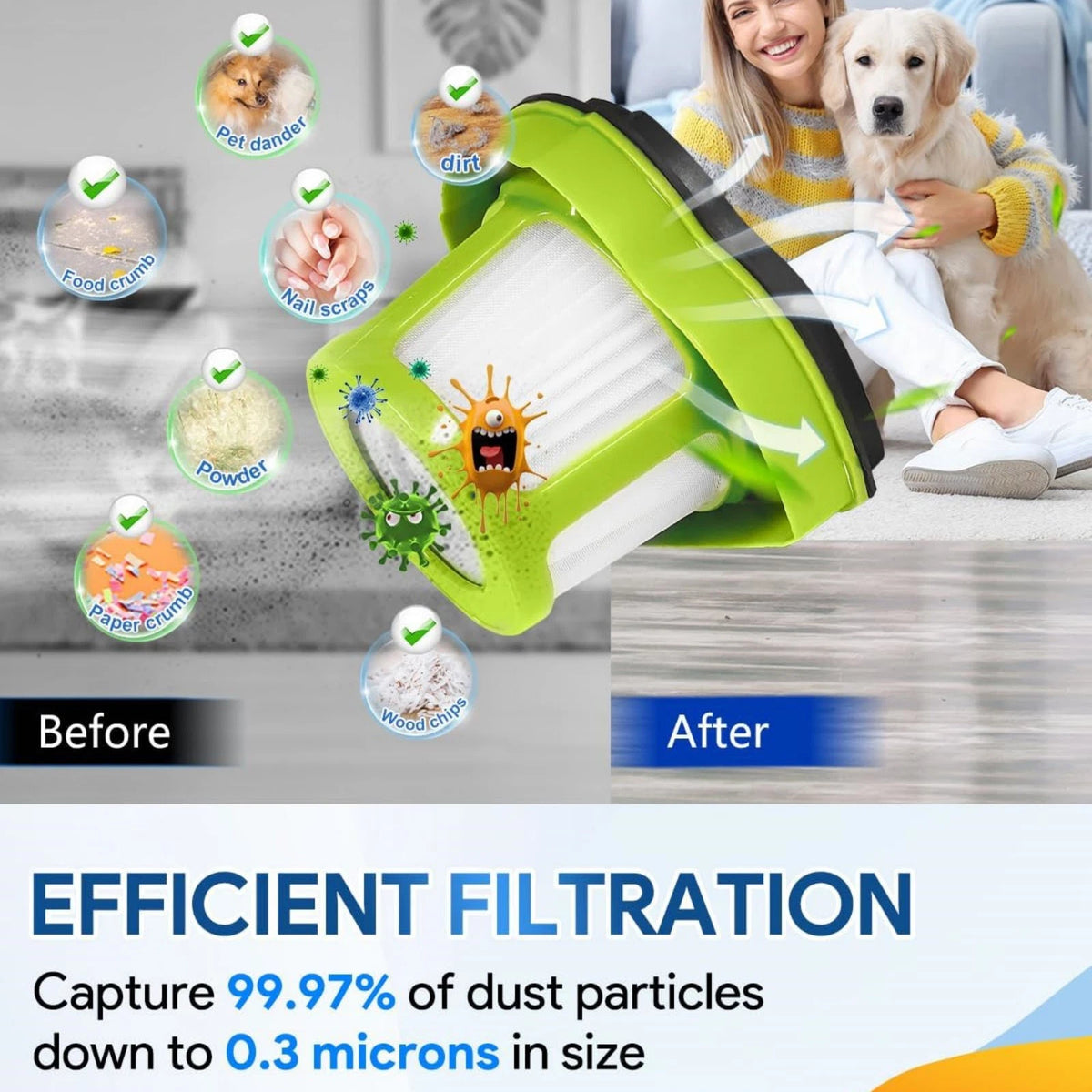 2x Reusable Pre Filter Set For Bissell Pet Hair Eraser Hand Vacuum Cleaner 1987N