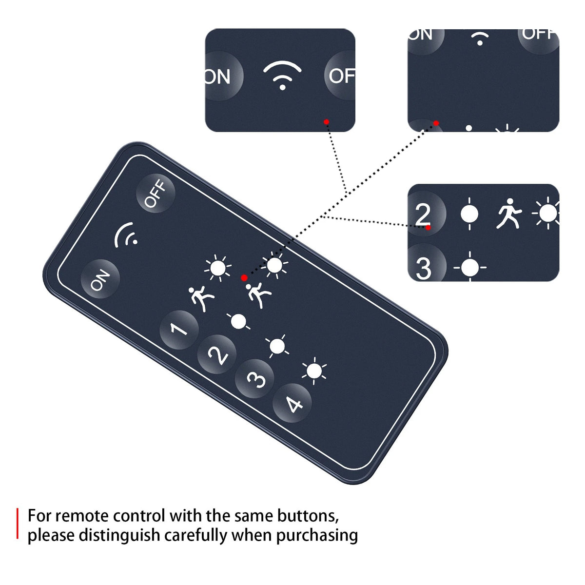 Remote Control For VENSSTNOR Solar Motion Sensor Flood Lights Outdoor