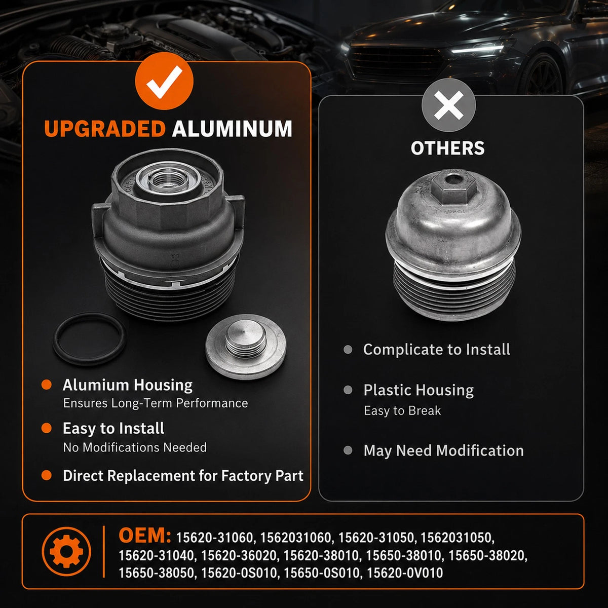 15620-36020 Oil Filter Housing Cap Assembly Fits for Toyota Sienna Aluminum