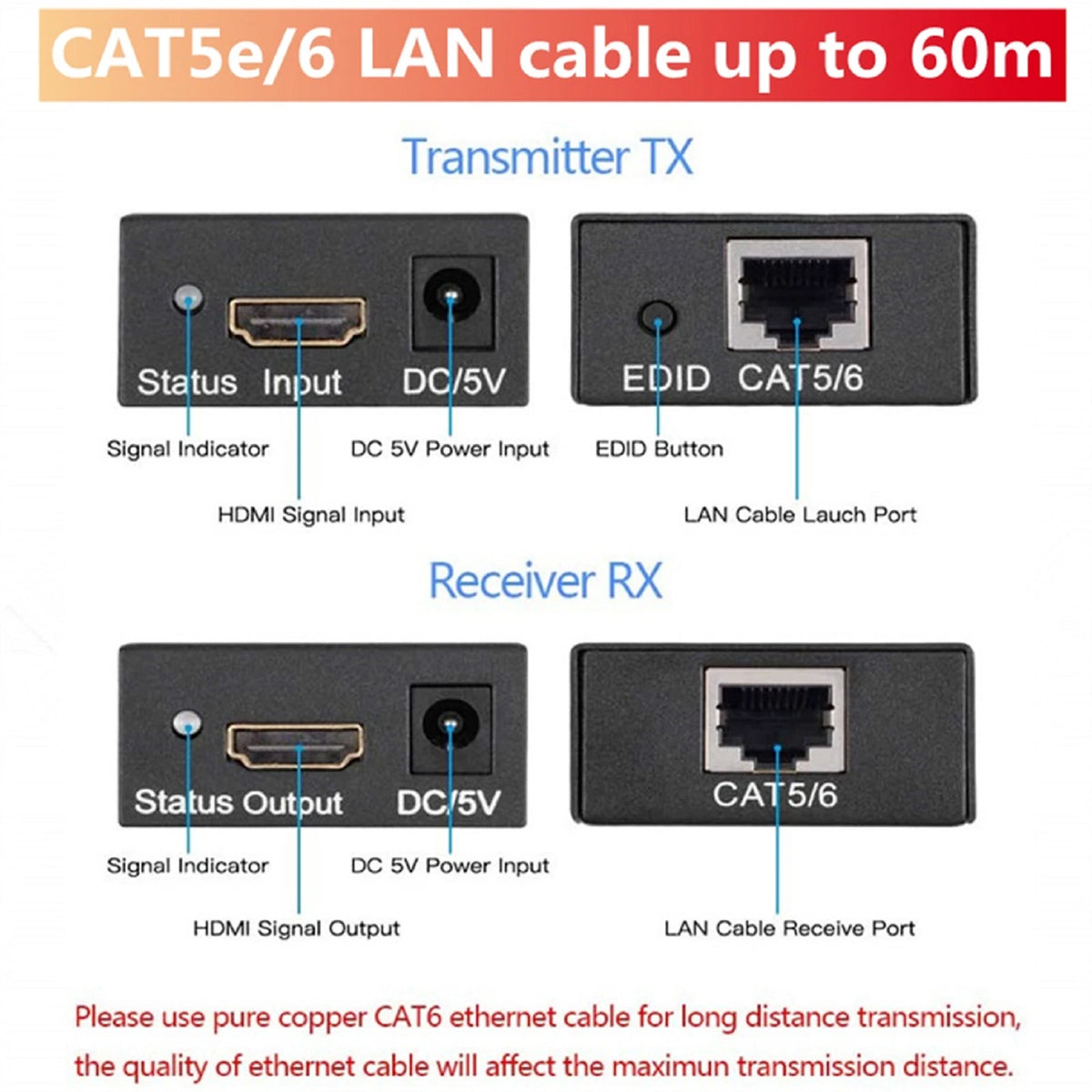 DC 5V/ 1A 60M Extender HDMI to RJ45 Transmitter RJ45 to HDMI Receiver Adapter