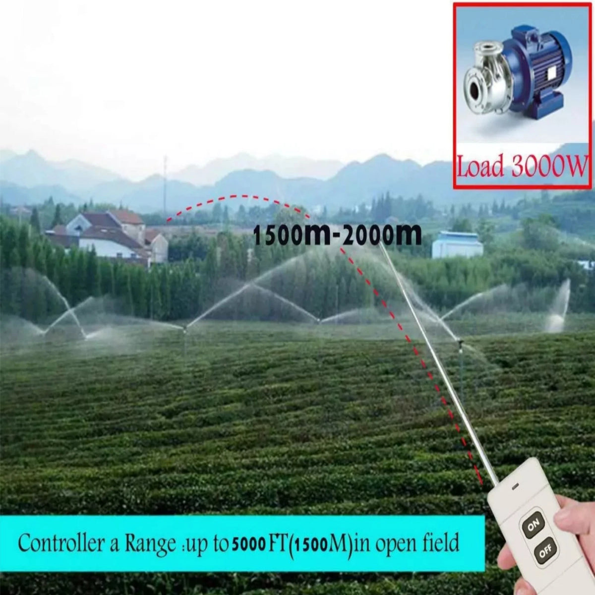 1.5KM Long Range 2CH RF Wireless Remote Control Switch Transmitter+Receiver Kits