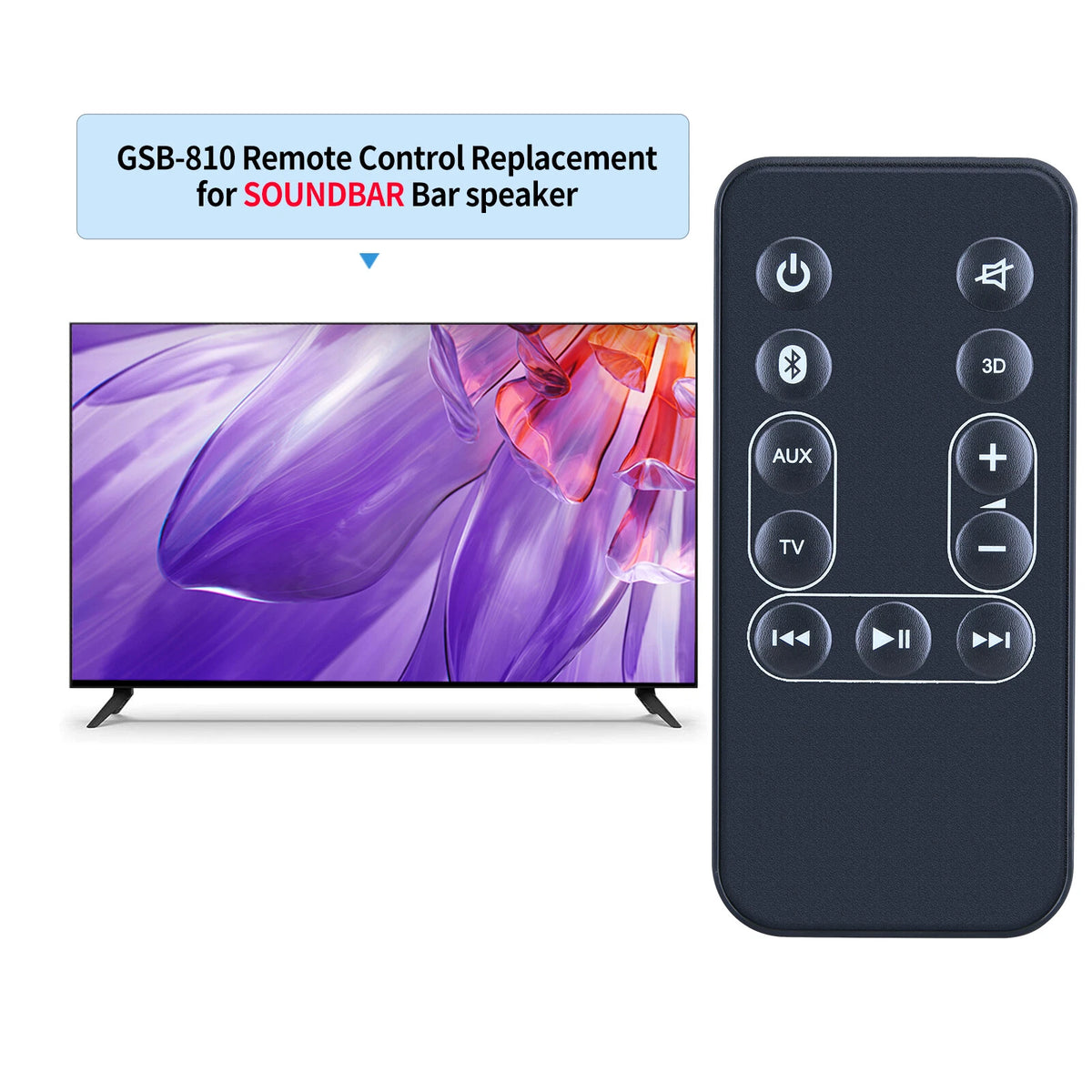 Replace Remote Control For GRUNDIG TV SOUNDBAR GSB-810 GSB810