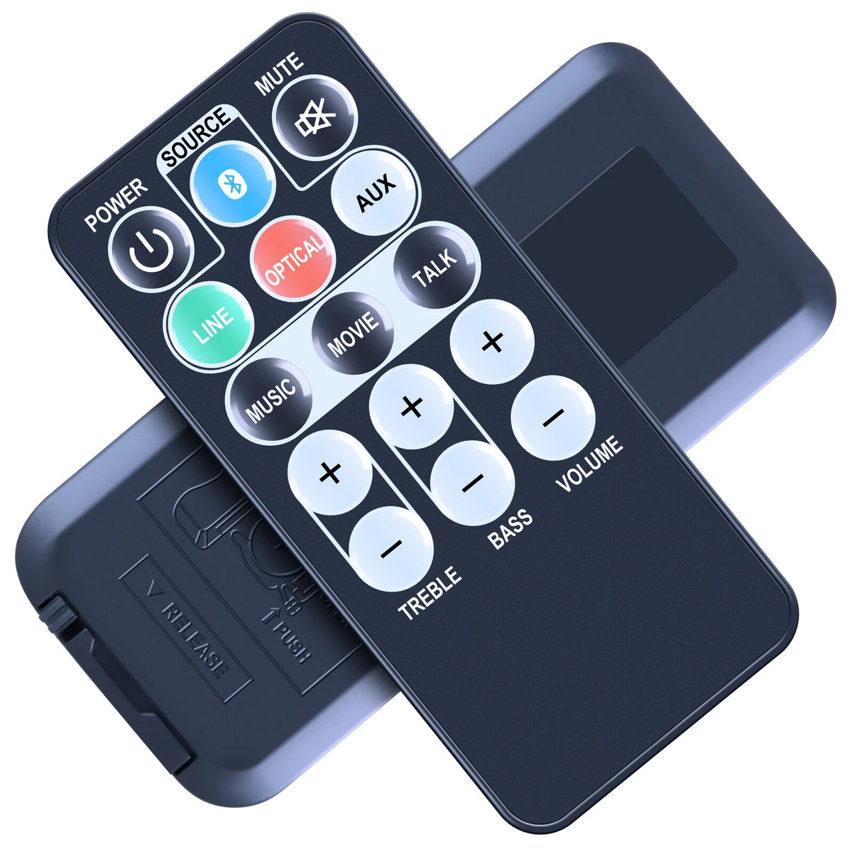 Remote Control For Ilive Bluetooth Soundbar Home Theater Speaker System ITB283B