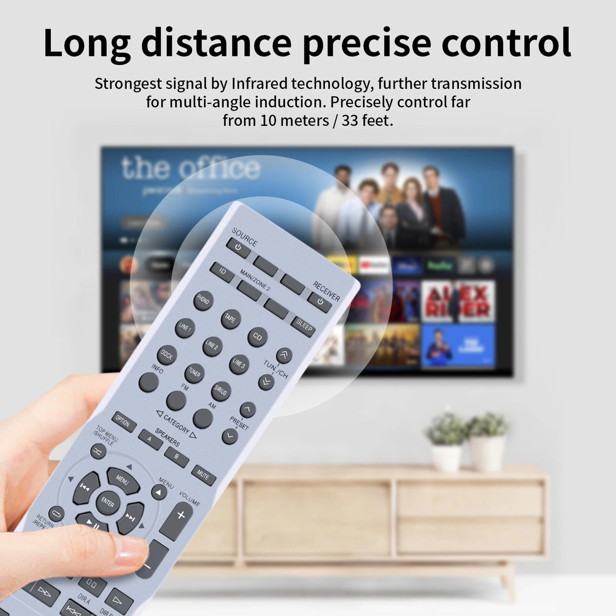 Remote Control RAX25 WV50040 For Yamaha Audio Receiver R-S500 R-S700 R-S500BL