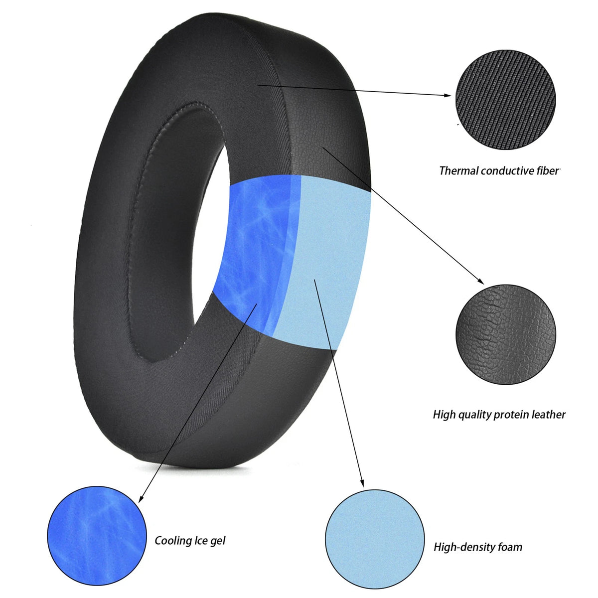 Cooling-Gel Ear Pads Cushion Replacement for Bose 700 NC700 Wireless Headset
