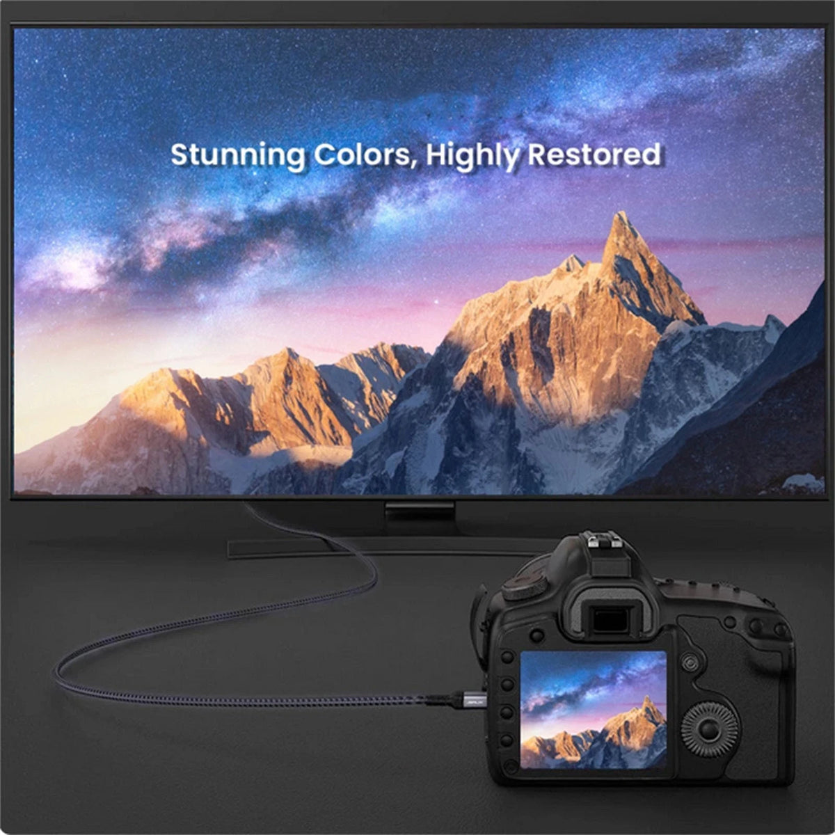 MINI HDMI To HDMI Convertsion Cable Line 4K/60Hz 1080p For HDTV Tablet Camera