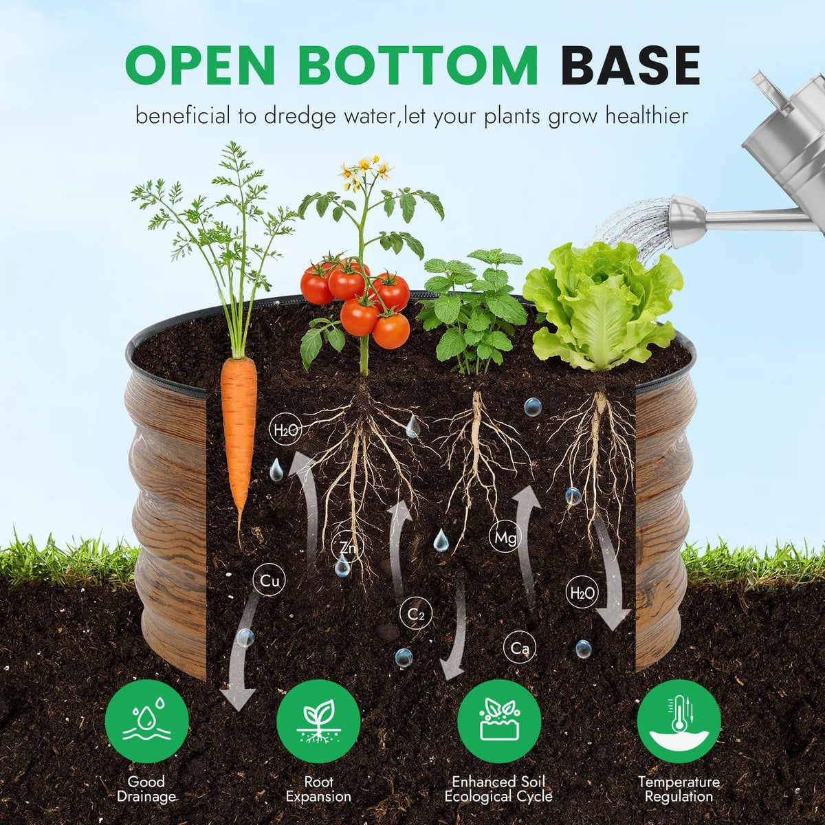 INNO STAGE 3 Pcs Round Galvanized Raised Garden Bed — 2x2x1ft(3 Pcs), Grain