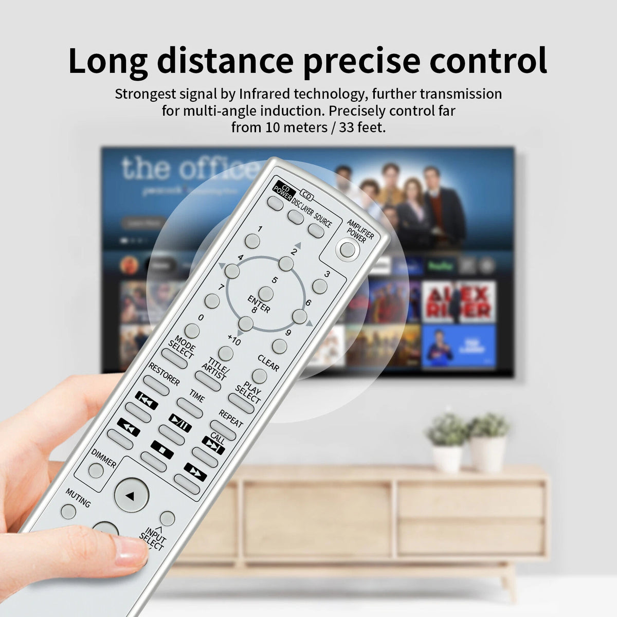 Replacement Remote Control For Denon Hi-Fi Audio RC-1138 DCD-2010AE PMA-A100