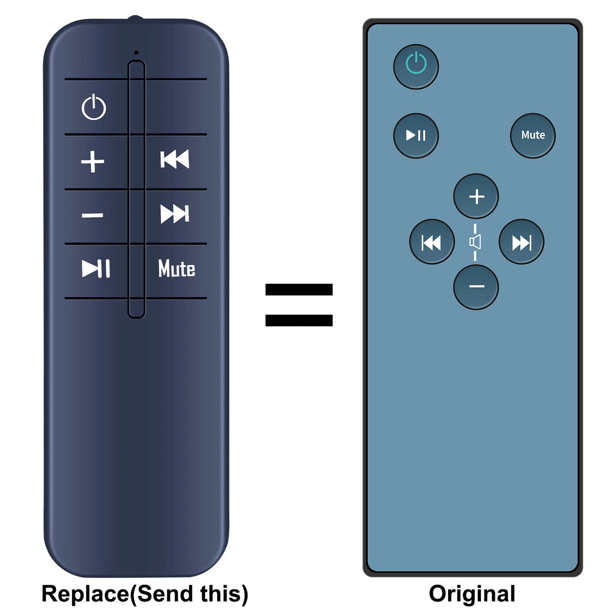 Replacement Remote Control For Klipsch iGROOVE 1007524