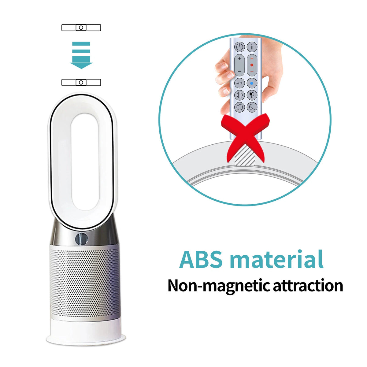 For Dyson Purifier Hot+Cool Purifying Heating Fan HP4B Remote Control