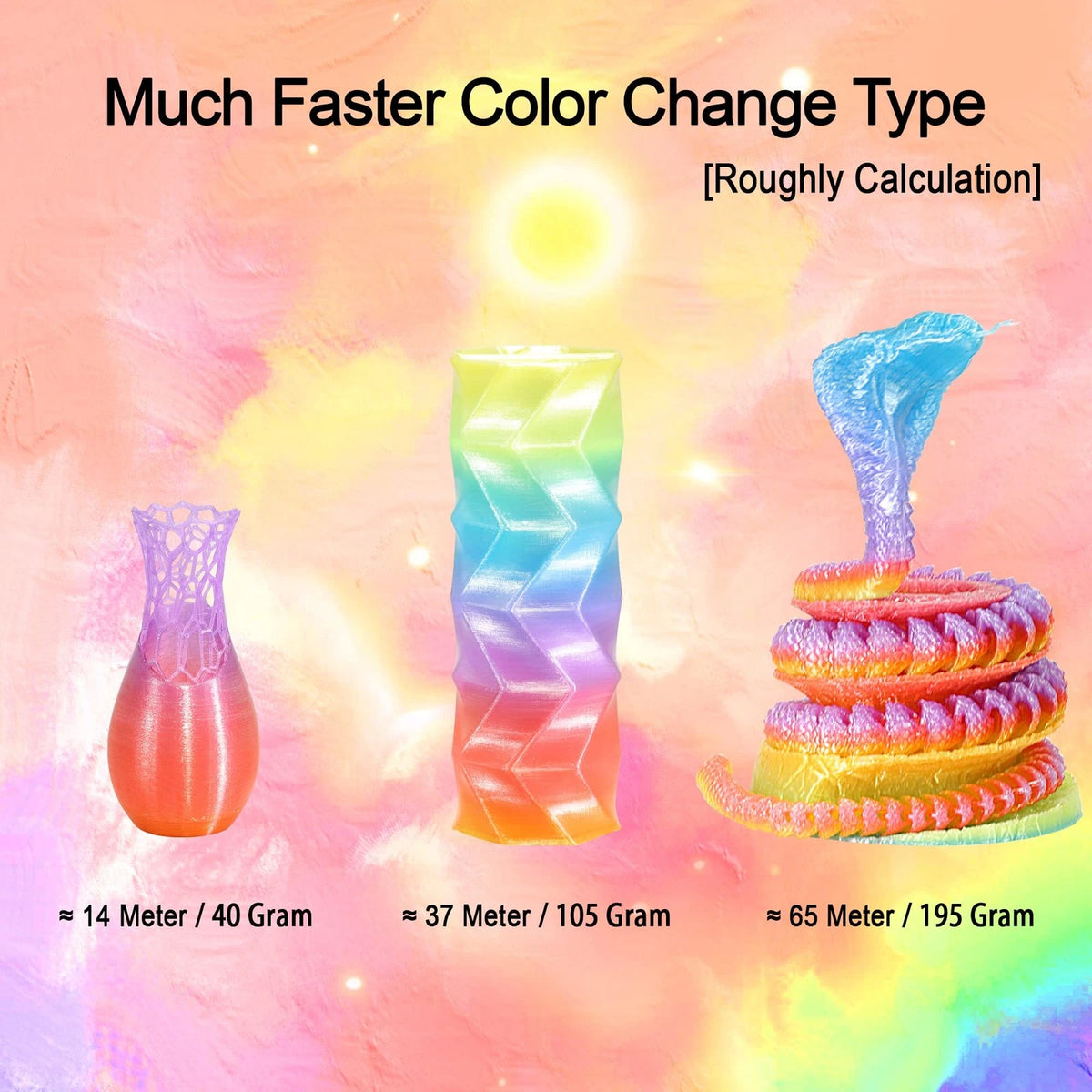 OEM MIKA3D Natural Rainbow PLA 3D Filament, 1.75mm Transparent Clear