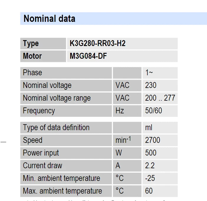 Ebmpapst K3G280-RR03-H2 1~ 230VAC 500W 2.2A 2700RPM 2105m3/h EC Centrifugal Fan