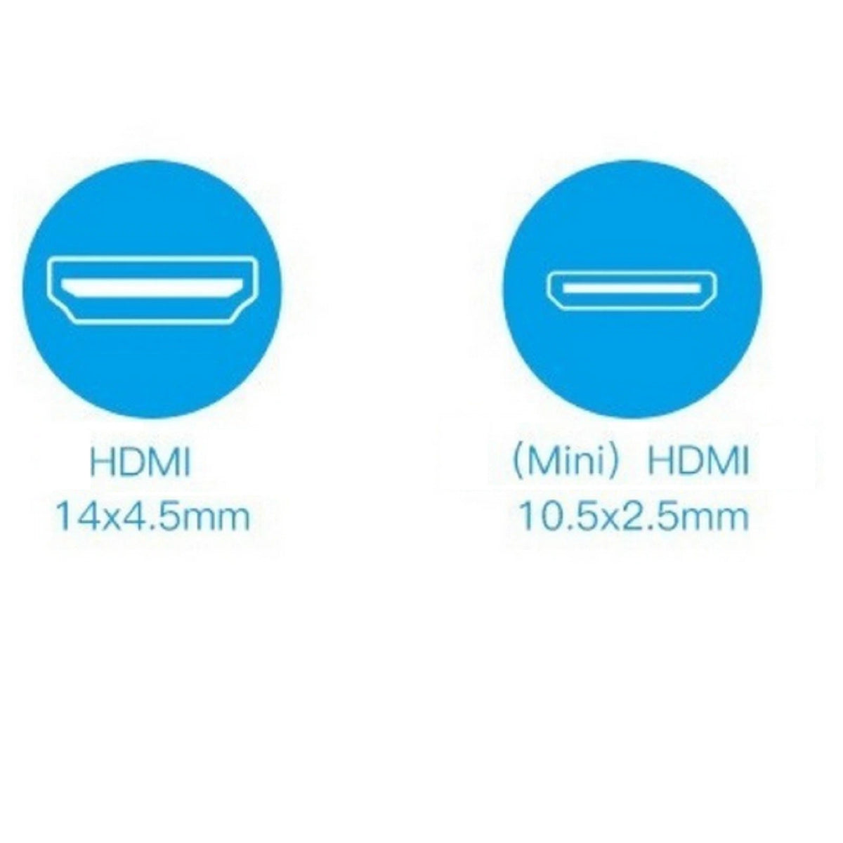 U Shape Mini HDMI to HDMI Adapter 8K Mini HDMI Male to 180° For Xbox 360