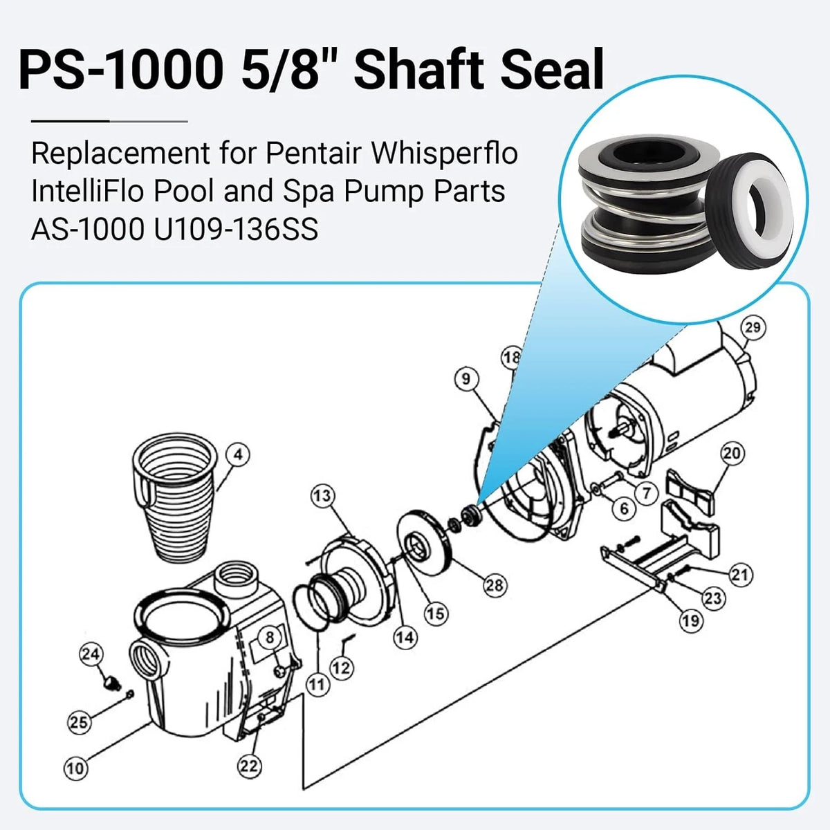 3-Pack PS-1000 Pool/Spa Pump Shaft Seal Kit | 5/8" Leak-Free Replacement for...