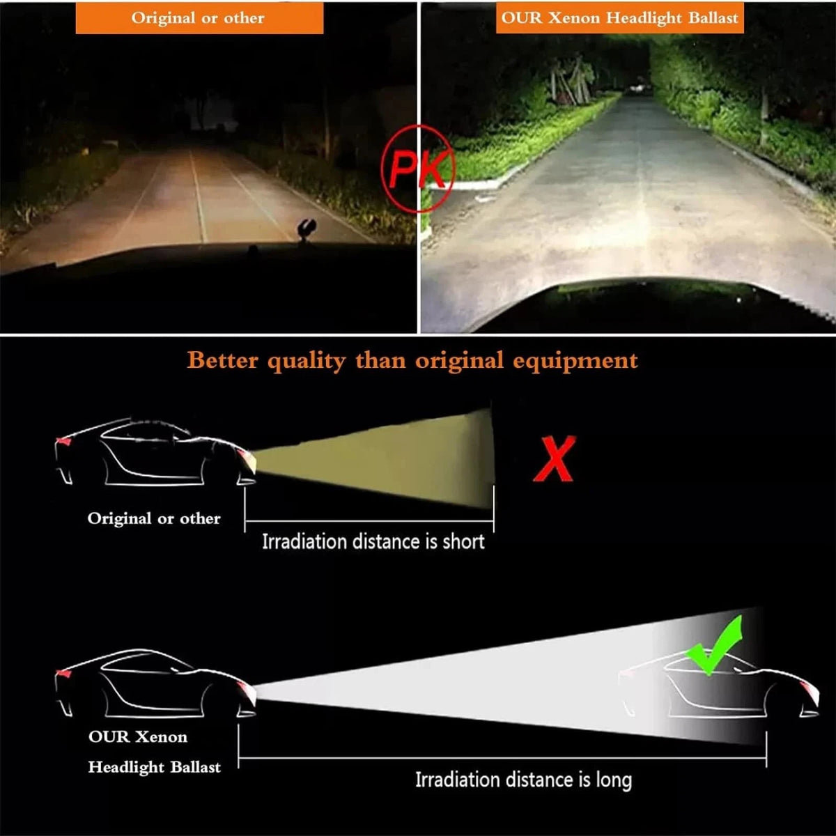 D1S D1R Xenon HID Headlight Ballast For Ford S-Max Kuga Land Rover 5DV009000-00