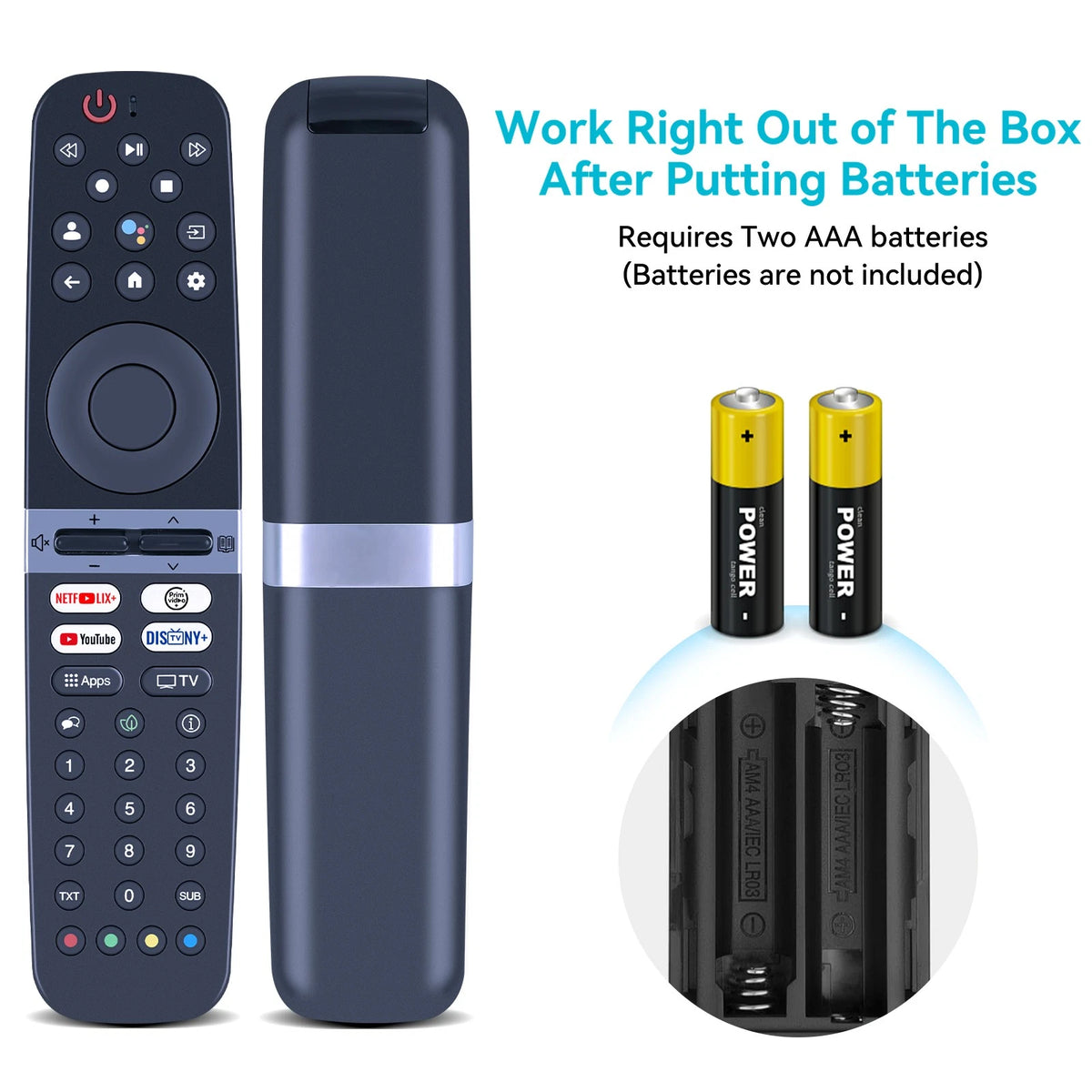 Remote Control For Grundig TV With Voice